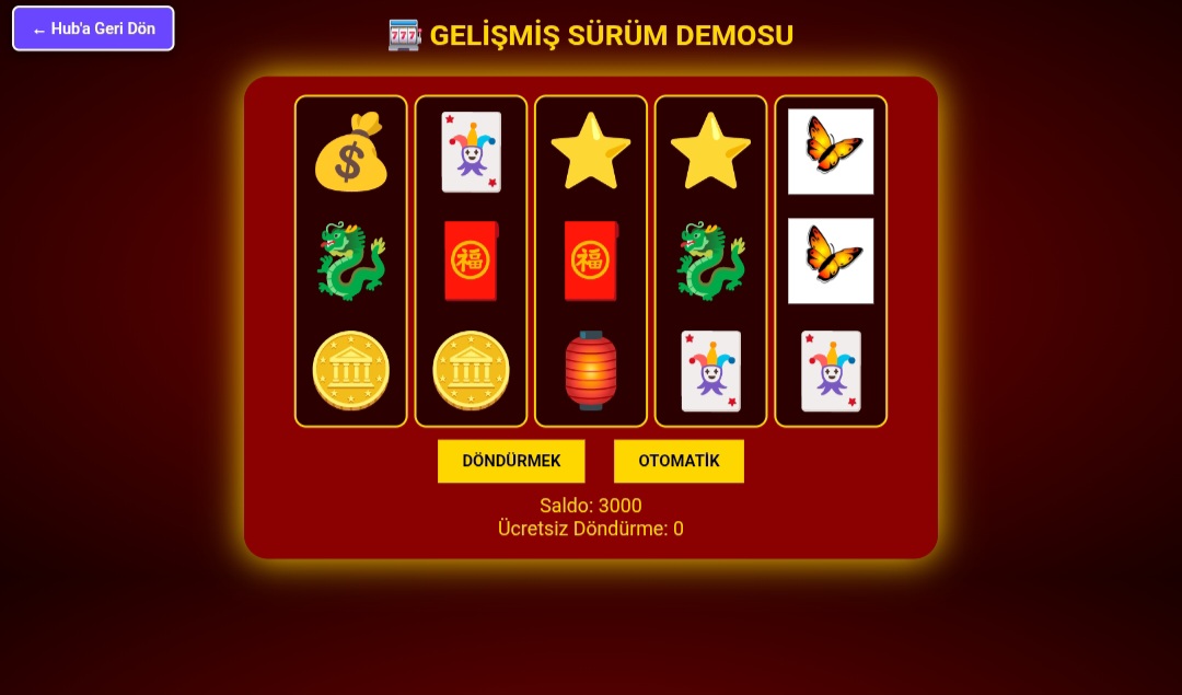 Slot Advanced Oyun Oyna