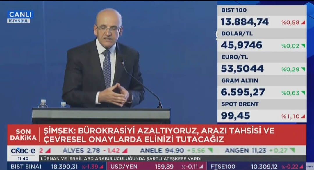 Bakan Şimşek’ten Yabancı Yatırımcılara: "Sizleri Gülümserken Görüyorum, Bu Dediklerimi Uydurmuyorum!"